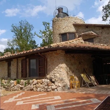 Ferienhaus Casa Vacanze Umbria Volo Country Montecastrilli